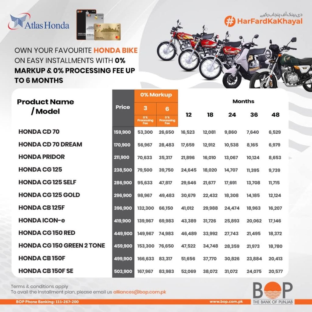 An image of BoPs instalment plan for Honda motorcycles on Nov 15, 2025. — X/@thebankofpunjab