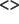 OS